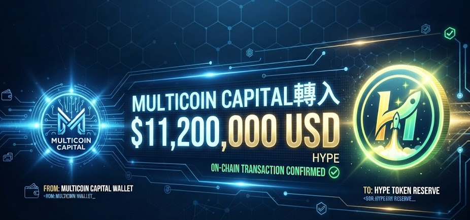 1 Multicoin Capital轉入1120萬美元HYPE!OTC異動釋放什麼訊號?